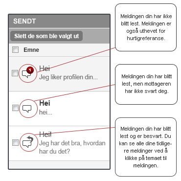 sentmail